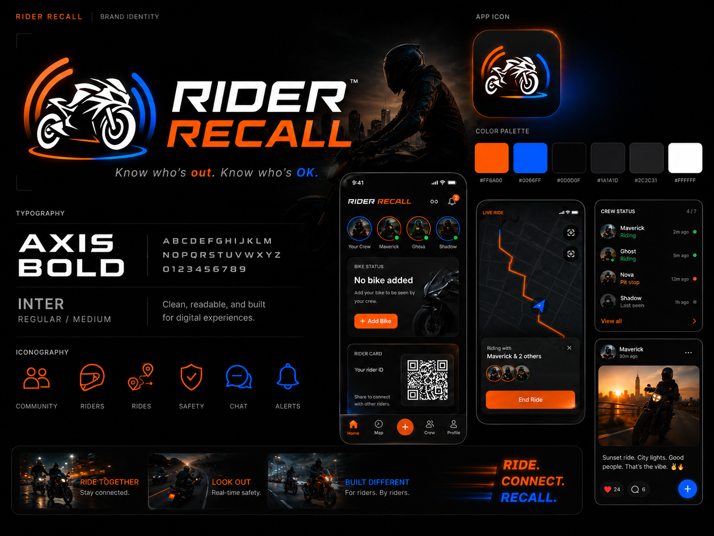 Rider Recall brand board